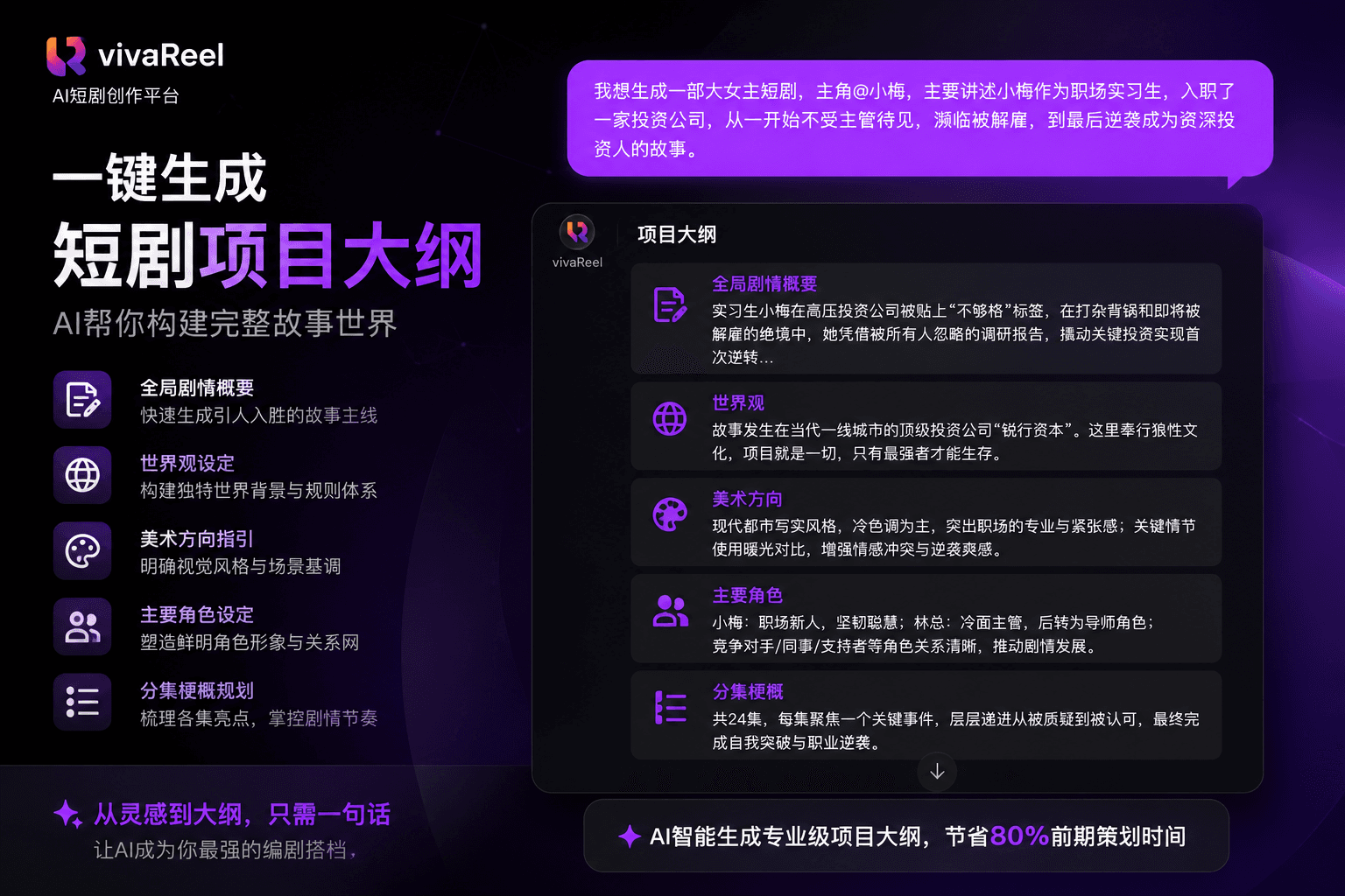 大纲