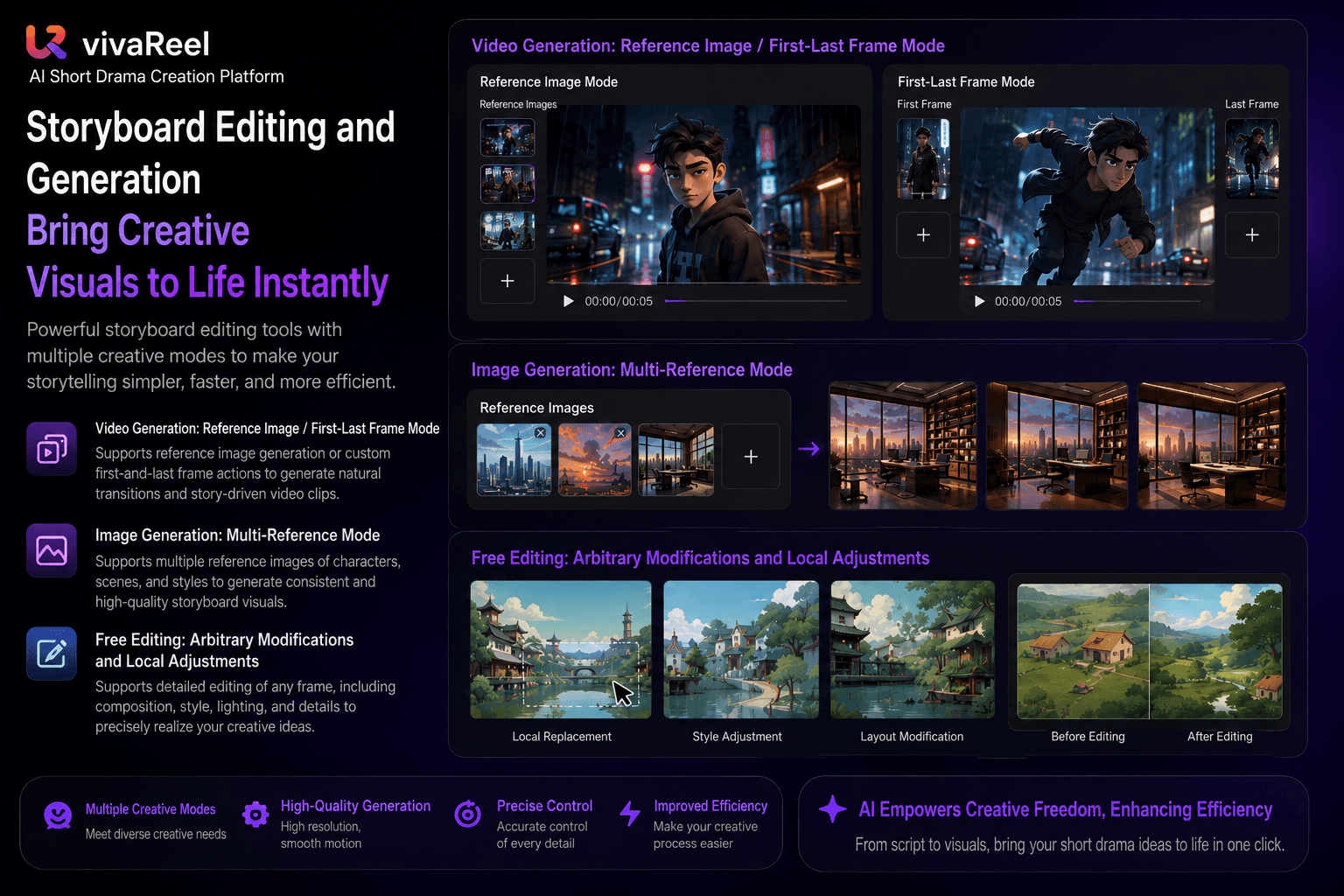 Storyboard & Composite